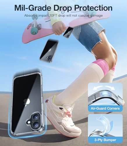 Coque transparente iPhone 16 pour éviter les rayures avec protections écran et objectif