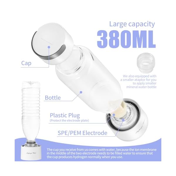 New Upgraded Version Hydrogen Water Bottle,Hydrogen Water Bottle Generator,Portable H2 Rich Water Cup,Your Perfect Partner for a Health-Conscious Lifestyle Glass 380ml (White) - Image 4