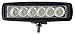 Access Cover 90083 ACI Off-Road Flood LED Light