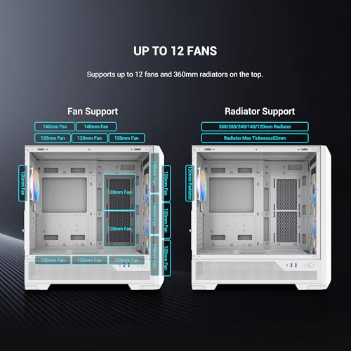 Image of SAMA S41 ATX Mid-Tower Gaming PC Case, 4 ARGB Fans, USB-C, 360mm AIO, White