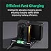 Accsoon Toprig Battery Charger 4-Channel PD60W Fast Charging with LCD Display, Compatible with Sony A7 A7iii A7iv A7R III A6600 ZV-E1 ZV-E10 DSLR Camcorder (NP-F970 Battery Charger)