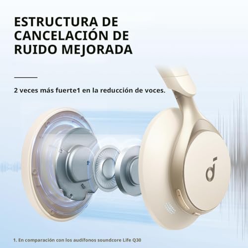 Soundcore de Anker, Space One, Auriculares con cancelación activa de ruido, reducción de voz 2 veces más fuerte, 40 horas de reproducción con ANC, control por aplicación, audio inalámbrico Hi-Res LDAC