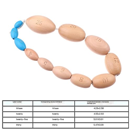 Endocrine Measurement Rosary - Orchidometer Bead Tool for Assessing Testicular Volume | Portable Medical Device with Bead Grading System, Pediatric and Adult Health Evaluation Aid