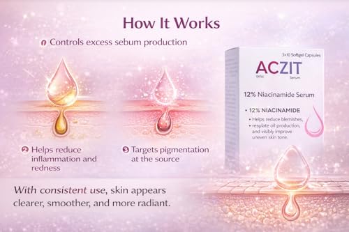 Image of AC-ZIT 12% Niacinamide Face Serum | Acne Marks, Hyperpigmentation & Oil Control | With 3% PAD, Licorice & Green Tea Extract | For All Skin Types, (30ml)