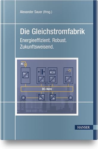 Die Gleichstromfabrik: Energieeffizient. Robust. Zukunftsweisend.