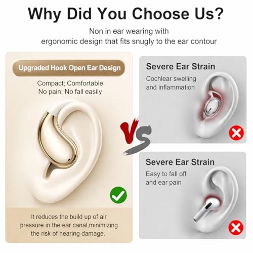 GYQX Open Ear Headphones Bluetooth 5.4, Wireless Earbuds with Ear Hooks, 50H Playtime, LED Display, Dual-Mic ENC Clear Calls, IPX7 Waterproof for Running, Work & Driving by GYQX - Image 5