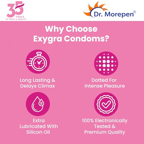 Image of Dr. Morepen Exygra Condoms- Ultra-thin, Lubricated, Extra Dotted, Bubblegum Flavour 30 count