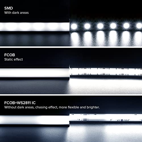 Image of SEZO FCOB IC Addressable LED Strip COB+WS2811 IC 6000K Cool White Chasing High Density 16.4FT /5M DC24V CRI 90+ 360LEDs /M IP30 LED Tape for Indoor DIY Decoration (Not Included SPI Controller)