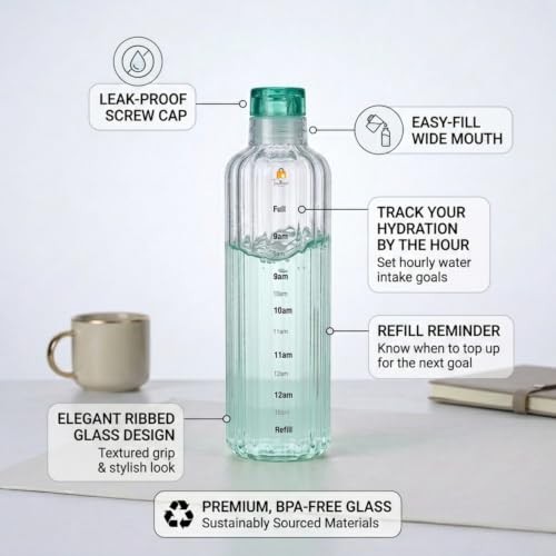 Image of Borosilicate Glass Water Bottles with Cap, Water Bottle 500ML Glass Motivational Time Marker Drink Bottle Cute Glass Milk Juice Drinking Bottles for Girls Kids Women for School, Gym (Green)