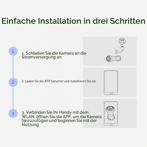 Bewinner 2-in-1 Türspion Kamera, 1080P 2MP 120° Weitwinkelobjektiv WIFI Türspion Guckloch, APP Steuerung Türspiegel für Zuhause, Büro