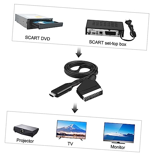 Convertidor Scart Video para solucionar la falta de euroconector en pantallas HD actuales 3