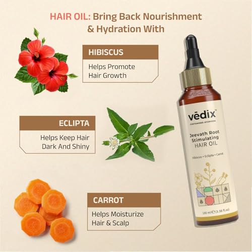 Vedix Customized Regimen For Dry Hair,3 Product Kit, with Ayurvedic Shampoo - Nuyantra Pro Hair Growth Serum X Dandruff Care, Off White, 240 Grams