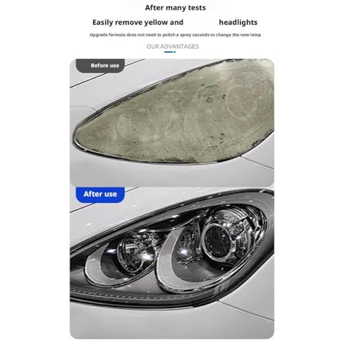 Car Headlight Restoration Polishing Kits, Automotive Headlamp Restoration Fluid,Ceramic Headlight Coating Cleaner and Restorer Spray, Brings Headlights Back to Like New Condition - Image 5