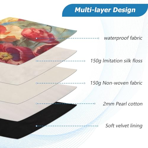 Funda para laptop con flores coloridas para 13-14 pulgadas miniatura 4