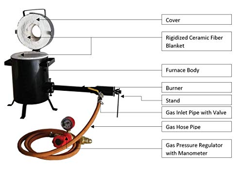 4 Kg Propane Melting Furnace Metal Gold Copper, Silver, Aluminium, Brass, Bronze