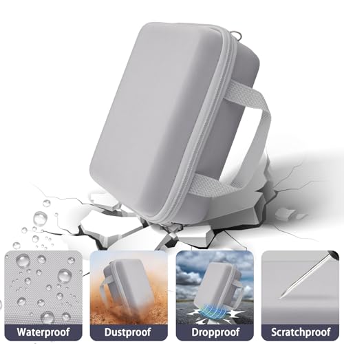 Estuche rígido para cámara Sony ZV-1F/ZV-1 II blanco miniatura 6