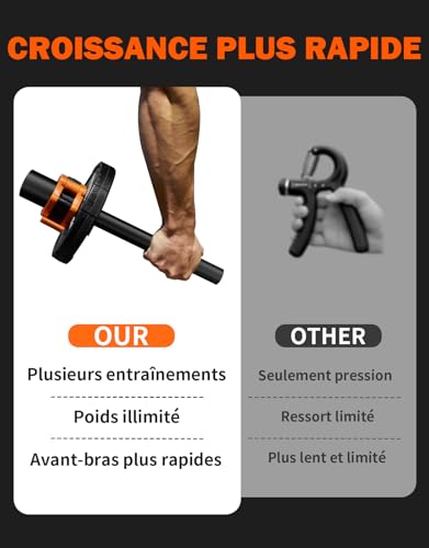 Fitarc renforceur d'avant-bras et barre de flexion poignets - 6