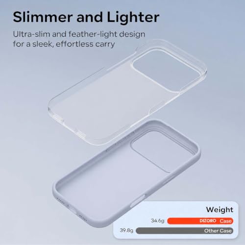 Image of DIZORO Compatible with iPhone 17 Pro Max / 18 Pro Max Case, Liquid Silicone 3 Layers Full Covered Soft Gel Rubber Phone Case,Shockproof Protective Cover with Anti-Scratch Microfiber Lining- Mist Blue