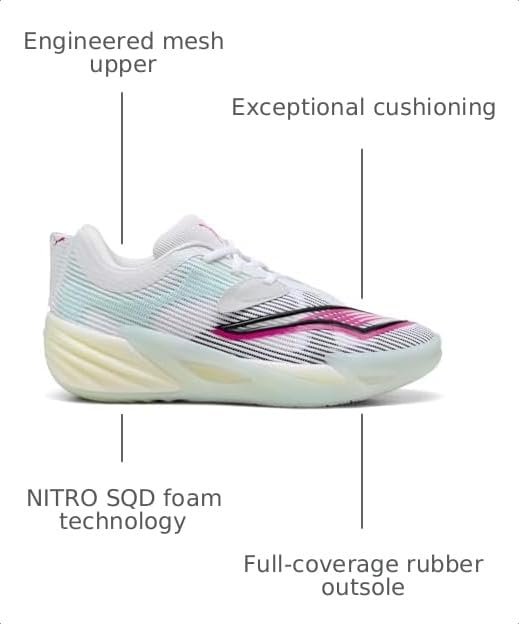 Image of PUMA All-Pro Nitro