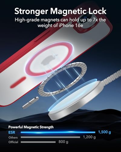 image for ESR for iPhone 16e Case, Compatible with MagSafe, Shockproof Military-