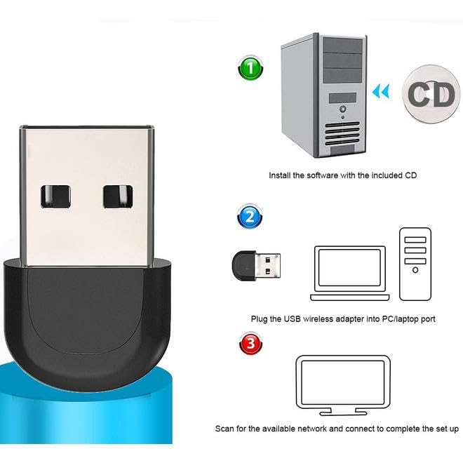 Image of SANCY USB Bluetooth 5.1 Adapter for PC, Wireless Bluetooth Dongle Transmitter Receiver, Driver-Free, for Desktop,Laptop,Keyboard,Mouse,Headset,Speaker,Printer, Plug&Play