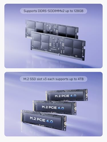 Image of MINISFORUM AI X1 Pro-470 Mini PC, AMD Ryzen AI 9 HX470 (12C /24T, up to 5.2 GHz), Radeon 890M, 4K Quad-Display, Dual 2,5G LAN, Wi-Fi 7, Bluetooth 5.4, OCuLink(NO RAM /SSD /OS)