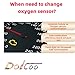 DOICOO Oxygen O2 Sensor Downstream Fit for Honda CR-V 2.0L 1997 1998 1999 2000 2001,36532P3FA01 2344098 234-4098 36532-P3F-A01 13363