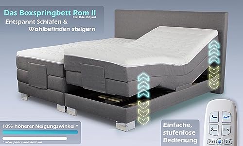 Boxspringbett ROM II elektrisch verstellbar – Charlottes Möbelkaufhaus