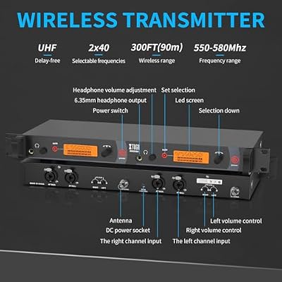 XTUGA RW2080 Wireless in Ear Monitor System 2 Channel Mono Design