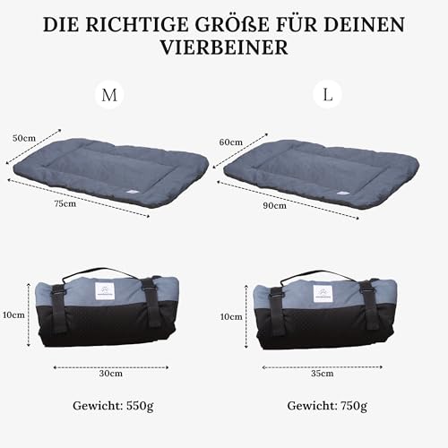 Wanderpfote Hundedecke für Unterwegs, 75 x 50cm – Waschbar, Orthopädisch, Wasserdicht – Hochwertiges Design – Hundedecke Outdoor, Hundematte Auto (Blau, Größe M)