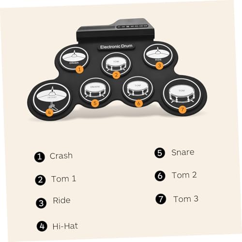 Kit de batterie électronique portable avec pads réalistes et métronome pour débutant - 7