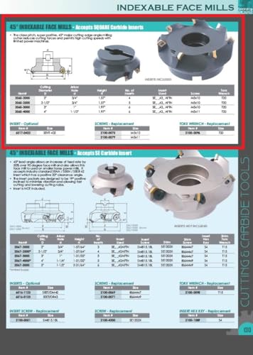 Image of HHIP 2065-3000 3 Inch x 1 Bore 45 Degree Single End Indexable Face Mill