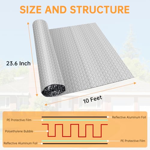 Reflective Foil Insulation, Double Reflective Bubble Insulation Sheet, Aluminum Foil Bubble Shield, Radiant Barrier Roll for RV Windows Weatherproofing (23.6''x 10Ft)