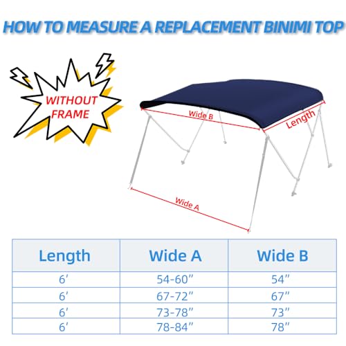 Seapisode 3 Bow Bimini Top Replacement Cover, 600D Marine Grade Polyester Waterproof Sun Shade Boat Canopy, Easy Install Zipper Sleeves Boat Awning/Without Frame,Navy 6'L 73"-78" W by Seapisode - Image 2