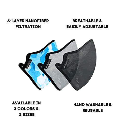 Mpactair99 Nanoscreen Breathable Nanofiber Face Mask Reusable, Washable, Anti Fogging & Semi-Transparent, Adult Size, Black #TOP1