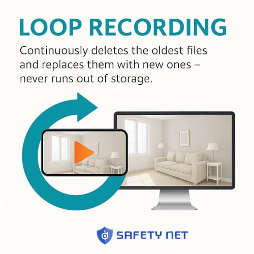 Image of SAFETYNET 1080P Full HD WiFi Security Camera | 24 /7 Continuous Power | iWFCam App Live View | Motion Detection | Loop Recording | Mobile & PC Monitoring (Extension Board Camera)