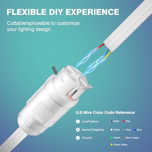 Luces permanentes Govee Pro H706C con cable de extensión impermeable para empalmes 5