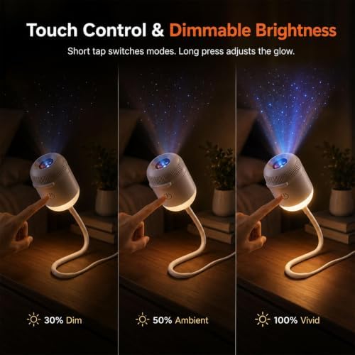 2027 Upgraded Hd Smart Dynamic 5D Holographic Night Light Projector (24 Projection Films) - 2