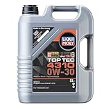 Liqui Moly