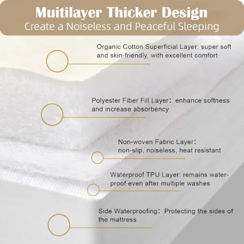 Image of Organic Queen Mattress Protector -Top&Side 100% Waterproof Protector | Organic Mattress Protectors for bed | 5-Sided Waterproof Protection | Noiseless & Breathable | Queen Size 80x60x17 in