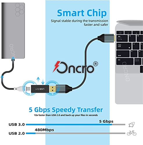 ONCRO® USB C to USB 3.0 Adapter, USB A to USB C Adapter, USB 3.1 Female to USB C Female Coupler Adapter Connector Joiner Converter Extender Jointer... - Image 3
