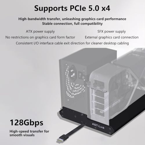 Estación Dock Externa Gráfica OCuLink PCIe 5.0 x16 miniatura 3