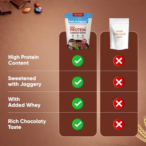Image of PRO.FITNESS 27g High Protein Oats 900g (By MyFitness) | Dark Chocolate Oats with Almonds, Pumpkin Seeds and Raisins| Chocolate Rolled Oats with Jaggery - No Refined Sugar | Breakfast Cereals