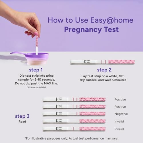 Easy@Home 50 Ovulationstest + 20 Schwangerschaftstest Frühtest - Empfidlich Kinderwunsch Fruchtbarkeitstests für Eisprung 25 mIU/ml und Schwangerschaftstests mit Optimaler Sensitivität