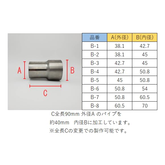 鷹。　50A 外径60.5 横幅900㎜ Amazon.co.jp: ステンレス 変換パイプ (外径60.5ー内径70): 車
