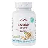 ViVe Supplements