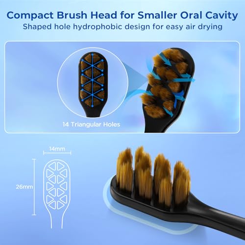 Image of Soft Bristle Toothbrush, Micro Nano Flossing Toothbrushes with Multi-Layered Shaped Bristles for Whiten Teeth and Removes Plaque, Designed for Sensitive Teeth & Gums-Black Head