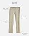 Rhone Commuter Pants for Men, Slim-Fit Mens Dress Pants, Machine Washable, Wrinkle Resistant, Stretch Casual Pants Smoked Pearl W33-33L