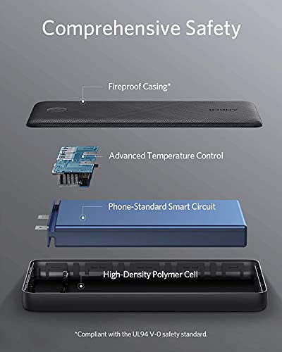 Anker 20000Mah Power Bank & Powerline Ii Lightning Cable (3 Pack), With Poweriq Technology And Usb-C (Input Only), Compatible With Iphone Se 11 11 Pro 11 Pro Max Xs Max Xr X, Ipad #TOP2