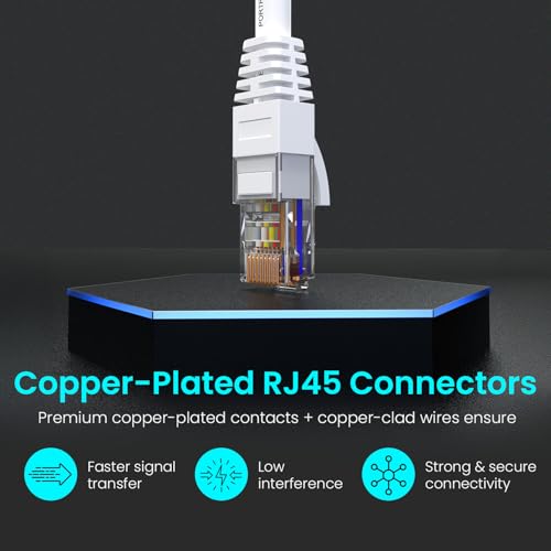 Image of Portronics Net X1 CAT-6 Ethernet Cable 1M, RJ45 to RJ45 LAN Cable, 1000 Mbps Speed, 250 MHz Bandwidth, Copper-Plated Connectors & Copper Clad Wires, Durable PVC Build, for Router,PC,CCTV,Laptop & More